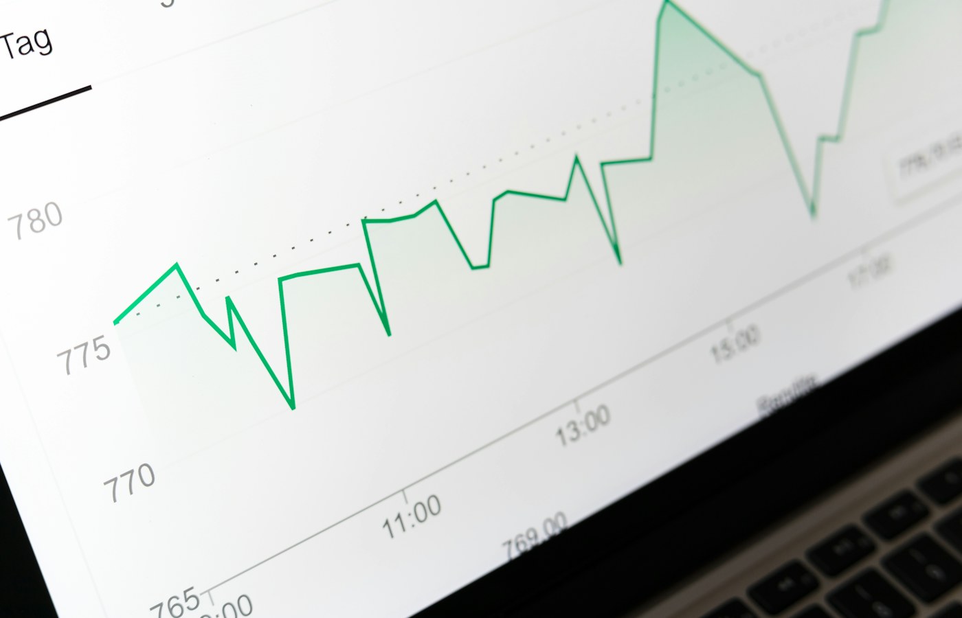 Immagine illustrativa: Le oscillazioni dei titoli AI riaccendono i dubbi sulla corsa agli investimenti